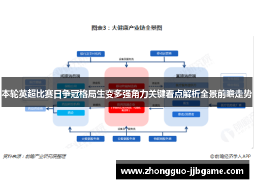 本轮英超比赛日争冠格局生变多强角力关键看点解析全景前瞻走势