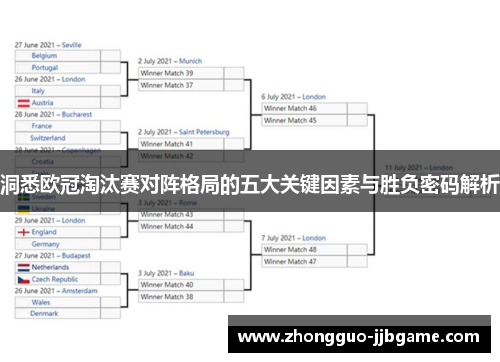 洞悉欧冠淘汰赛对阵格局的五大关键因素与胜负密码解析