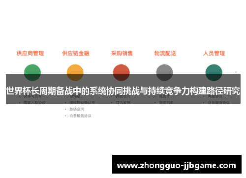 世界杯长周期备战中的系统协同挑战与持续竞争力构建路径研究