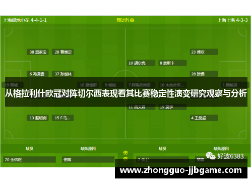 从格拉利什欧冠对阵切尔西表现看其比赛稳定性演变研究观察与分析 从格拉利什欧冠对阵切尔西表现看其比赛稳定性演变研究观察与分析