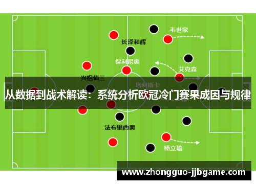 从数据到战术解读:系统分析欧冠冷门赛果成因与规律 从数据到战术解读:系统分析欧冠冷门赛果成因与规律