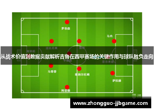 从战术价值到数据贡献解析吉鲁在西甲赛场的关键作用与球队胜负走向 从战术价值到数据贡献解析吉鲁在西甲赛场的关键作用与球队胜负走向