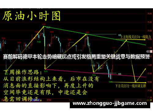赛前解码德甲本轮走势暗藏拐点或引发格局重塑关键战意与数据预警 赛前解码德甲本轮走势暗藏拐点或引发格局重塑关键战意与数据预警